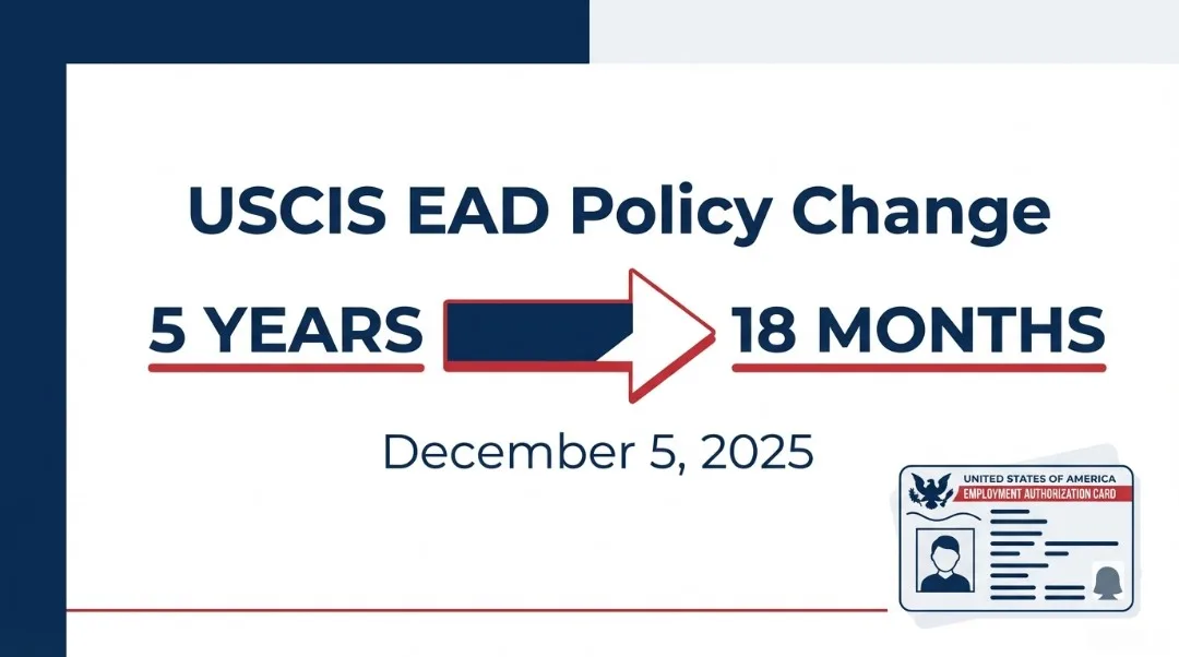 USCIS Implements New EAD Validity